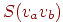 S(v_{a} v_{b})