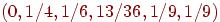 (0,1/4,1/6,13/36,1/9,1/9)