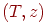 (T,z)