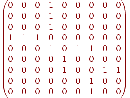 \begin{pmatrix}{0} & {0} & {0} & {1} & {0} & {0} & {0} & {0} & {0} \\
{0} & {0} & {0} & {1} & {0} & {0} & {0} & {0} & {0} \\
{0} & {0} & {0} & {1} & {0} & {0} & {0} & {0} & {0} \\
{1} & {1} & {1} & {0} & {0} & {0} & {0} & {0} & {0} \\
{0} & {0} & {0} & {1} & {0} & {1} & {1} & {0} & {0} \\
{0} & {0} & {0} & {0} & {1} & {0} & {0} & {0} & {0} \\
{0} & {0} & {0} & {0} & {1} & {0} & {0} & {1} & {1} \\
{0} & {0} & {0} & {0} & {0} & {0} & {1} & {0} & {0} \\
{0} & {0} & {0} & {0} & {0} & {0} & {1} & {0} & {0}
\end{pmatrix}