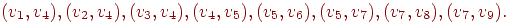 (v_{1},v_{4}),(v_{2},v_{4}),(v_{3},v_{4}),(v_{4},v_{5}),
(v_{5},v_{6}),(v_{5},v_{7}),(v_{7},v_{8}),(v_{7},v_{9}).