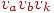 v_{a} v_{b} v_{k}