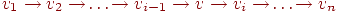 {v_{1} \to v_{2} \to \!\ldots\! \to
v_{i-1} \to v\to v_{i} \to \!\ldots\! \to v_{n}}